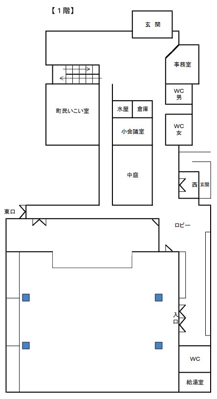 中央公民館見取り図 1F